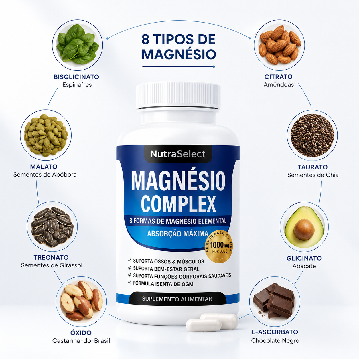 Mag8 Complex - 8 Formas de de Magnesio • 1000 mg • Alta Absorción