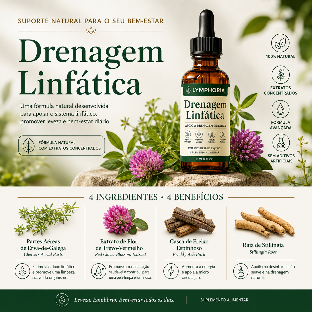 Lymphoria® – Gotas de Apoyo Linfático